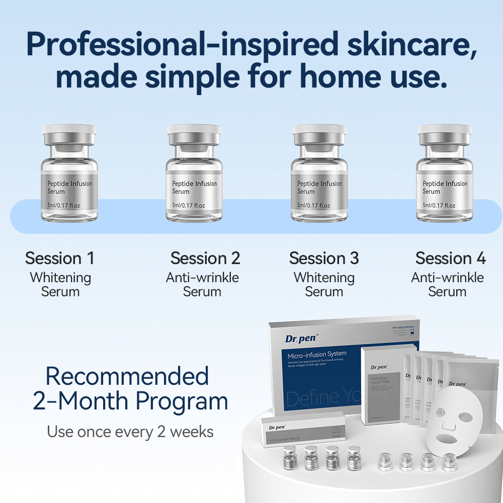Dr. Pen MIS20 Micro-Infusion System con quattro sieri per un programma consigliato di due mesi. L’immagine mostra quattro sessioni di trattamento a intervalli di due settimane, oltre a peptide infusion serum, applicatori per micro-infusione e maschere viso idratanti.