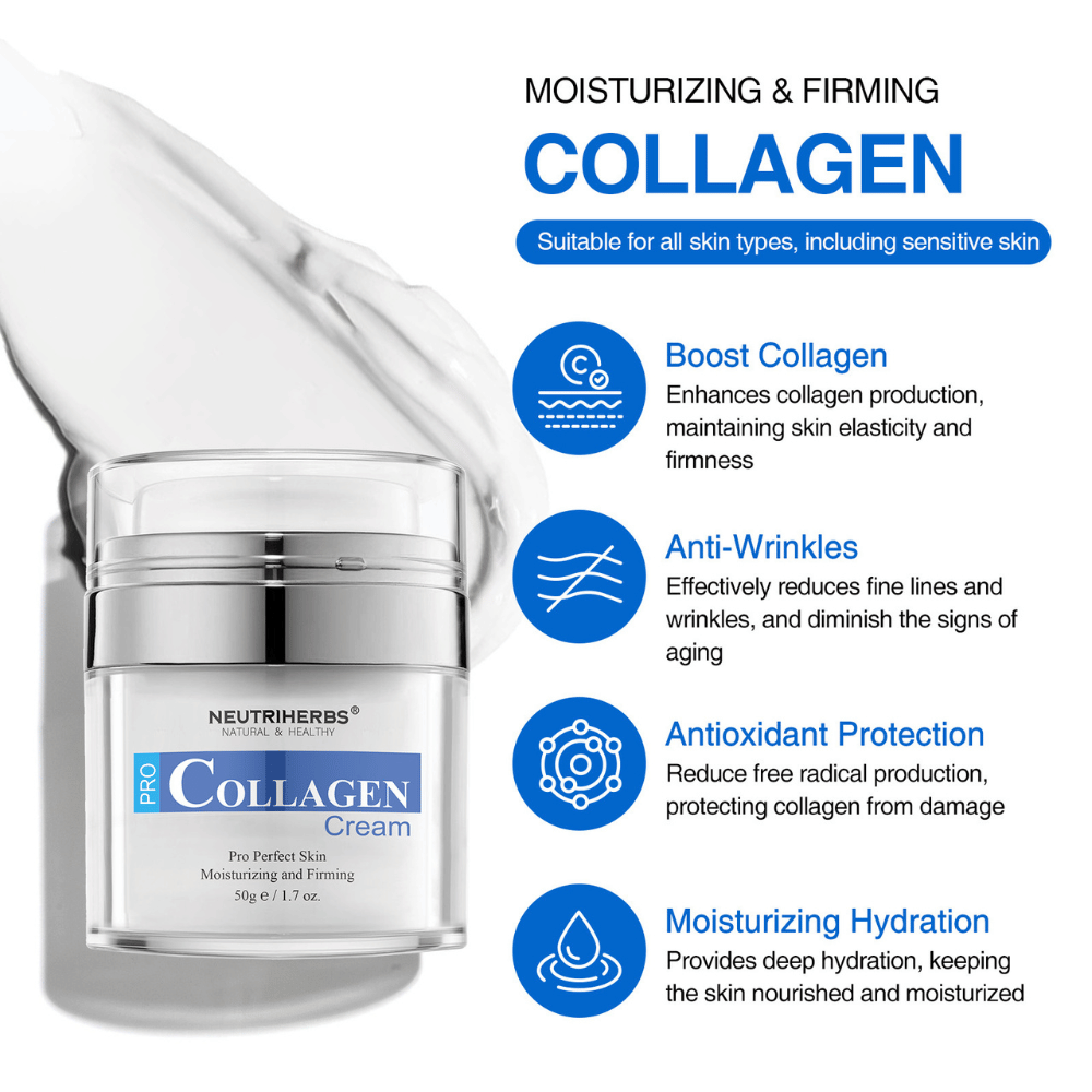 Neutriherbs Pro Collagen Cream 50 g crema viso idratante con collagene. Immagine informativa che descrive i principali benefici del prodotto: stimola la produzione di collagene, contribuisce a una pelle più soda, contrasta linee sottili e rughe, offre protezione antiossidante e idrata la pelle in profondità. Adatta a tutti i tipi di pelle, anche sensibile.