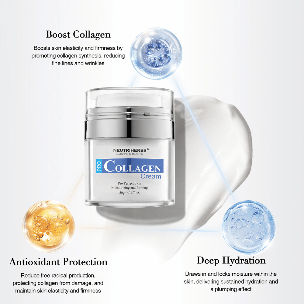 Neutriherbs Pro Collagen Cream 50 g con collagene e ingredienti idratanti. L’immagine evidenzia tre benefici principali: stimola il collagene della pelle, offre un’idratazione profonda e contribuisce a una protezione antiossidante per una pelle più soda, morbida e idratata.